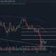 비트코인 [BTC] 브레이크아웃 시나리오: 다음은 하나의 경우에 주의해야 할 수준입니다.