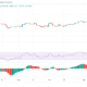 이 전문가에 따르면 Bitcoin이 미래를 어떻게 형성할 수 있는지 분석