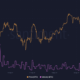 Bitcoin이 $ 30K 미만인 경우 대신 관찰해야 할 새로운 지표가 있습니다.