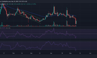 Dogecoin의 거래량 100% 급증 - 여기에서 놓치지 말아야 할 사항이 있습니다.