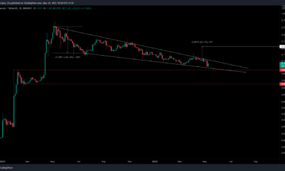 Dogecoin의 가격은 가짜 후 다시 하락합니다. 투자자를 위한 다음 단계
