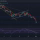 Polkadot, NEAR, 팬텀 가격 분석: 5월 1일