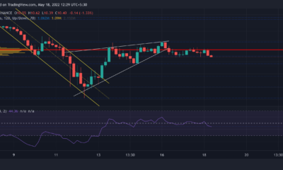Polkadot, Cronos, FTX 토큰 가격 분석: 5월 18일