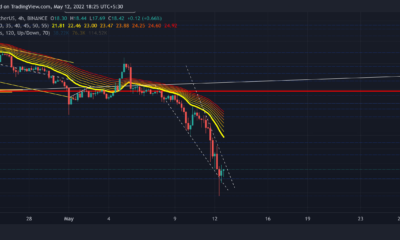 Ethereum Classic: 14개월 지원을 뒤집은 후 ETC에서 주의해야 할 사항은 다음과 같습니다.