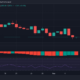 Ethereum: ETH는 지속적인 항복에도 불구하고 곰을 물리칠 것인가?