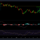 이더 리움 [ETH] 19억 달러의 손실 속에서 예상치 못한 일을 일으키다