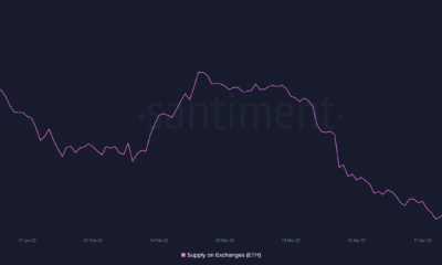 윌 이더리움 [ETH] 16% 급증으로 $2,500까지 상승