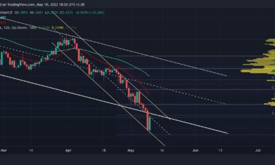 IOTA: 거래자들이 앞으로 토큰을 계속 공매도해야 할까요?