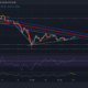 Chainlink, VeChain 및 EOS 가격 분석: 5월 23일