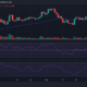 Terra: UST의 depegging 소식이 있는 가운데 LUNA의 미래는 다음과 같습니다.