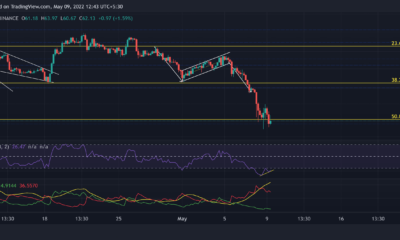 Terra, Monero, SAND 가격 분석: 5월 9일