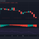 Terra: 대규모 고래가 매도 상황에서 LUNA를 덤핑하면서 미래는…