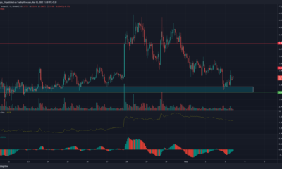 STEPN, PancakeSwap, XRP 가격 분석: 5월 3일