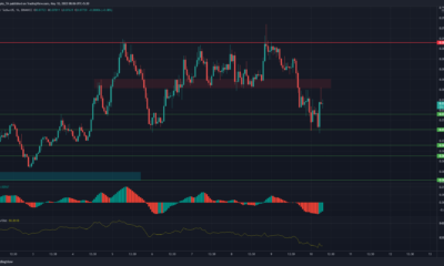TRON, ApeCoin, Decentraland 가격 분석: 5월 10일