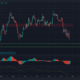 TRON, ApeCoin, Decentraland 가격 분석: 5월 10일