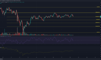 Stellar Lumens, MATIC, Tezos 가격 분석: 5월 18일