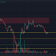 Decentraland는 저항을 넘을 수 없지만 황소는 아직 포기하지 않았습니다.