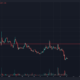판매자가 예상하지만 차트에서 다리가 더 낮을 때 Dogecoin을 조심해야 할 두 가지 수준