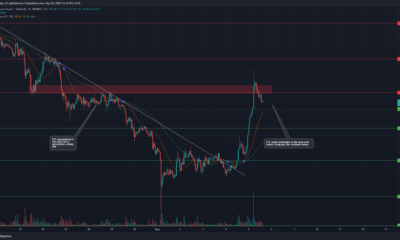 Ethereum Classic이 $30 이상으로 돌아왔습니다. 하락세를 이겼습니까?