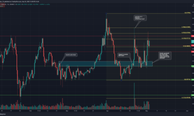 TRON: TRX는 이미 한 번 $0.075에서 거부되었습니다. 두 번째 시도가 더 나을까요?