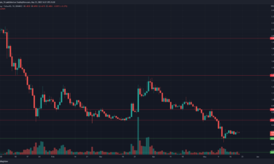Loopring: LRC는 중요한 지원 영역을 방어하려고 하지만 판매자는 여전히 강력합니다.