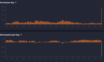ETH의 소각 프로토콜은 다음 덕분에 새로운 일일 기록 기록을 세웁니다.