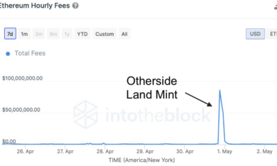 Ethereum의 디플레이션 충격 속에서 가스 요금이 놀라운 수준에 도달했습니다.