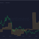 Chainlink: 이 '좋은 소식'은 LINK가 황소 타기에 도움이 될 수 있습니다.