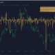 Bitcoin: '새우'가 '고래'를 이겨 약세 입장을 무효화할 수 있음