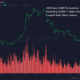 Cardano: 매각 후, 이러한 온체인 메트릭은 ADA의 미래에 대해 무엇을 말합니까?