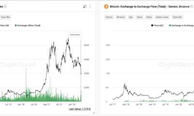 비트코인은 [BTC] 현재 '과매도' 상황은 $30,000 이상의 회복을 유발합니다.
