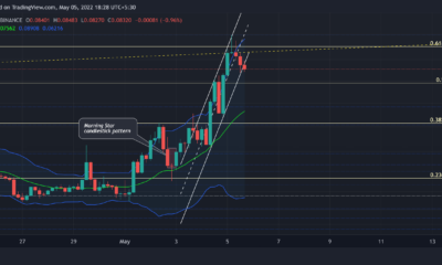 Tron: TRX 구매자는 오래 가기 전에 이러한 수준을 조심해야 합니다.
