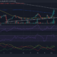 Tron: TRX가 시장 전반에 걸친 매도의 희생양이 됨에 따라 여기에 주의해야 할 사항이 있습니다.