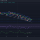 VeChain, Flow, Waves 가격 분석: 5월 3일
