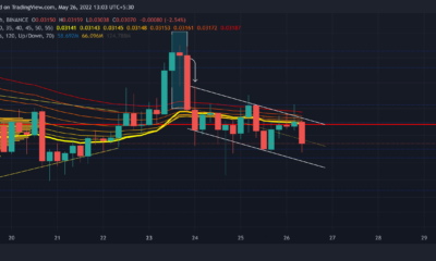 VeChain: 이 패턴이 VET의 단기 궤적을 형성하는 방법
