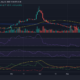 WAVES: 구명조끼 없이 현 가격대에서 수영해도 안전한가요?