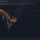 스텔라: Bulls는 XLM 차트에서 이 기회를 활용할 수 있습니다.