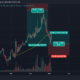 모네로 [XMR]: 꼬리 배기 가스 업그레이드는 단기적으로 투자자에게 이익을 줄 것입니다.