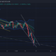 모네로 [XMR] 거래자는 통화를 입력하기 전에 이러한 주요 수준을 주의해야 합니다.