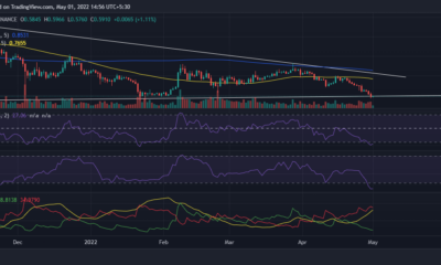 10억 개 이상의 XRP 토큰이 전송되면서 고래가 불안해집니다.