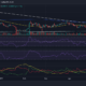 10억 개 이상의 XRP 토큰이 전송되면서 고래가 불안해집니다.