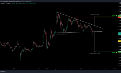 XRP 가격은 70% 약세 돌파를 촉발합니다.  이것이 거래자가 할 수 있는 일입니다