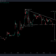 XRP 가격은 70% 약세 돌파를 촉발합니다.  이것이 거래자가 할 수 있는 일입니다