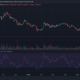 XRP는 Chainlink의 가치를 상실하면서 13개월 최저치로 떨어졌습니다. 다음은 다음과 같습니다.