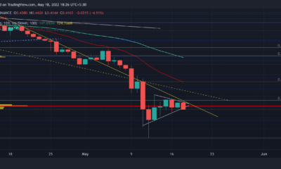 단기적으로 XRP의 전망에 대한 A to Z는 다음과 같습니다.