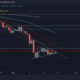 $0.4의 사슬을 넘어서는 XRP의 진정한 잠재력 측정