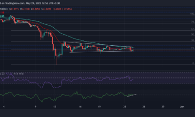 XRP, VeChain 및 WAVES 가격 분석: 5월 24일