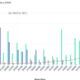 비트코인 [BTC] 옵션 만료 및 그 이상에 대해 알아야 합니다.