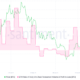 이더 리움 [ETH]: HODLers가 충돌로 인해 불안하지 않은 상태를 유지한 방법