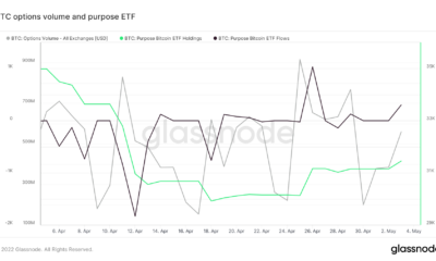 플래그십 토큰의 미래를 위해 비트코인 ​​ETF 데이터가 무엇을 의미하는지 해독